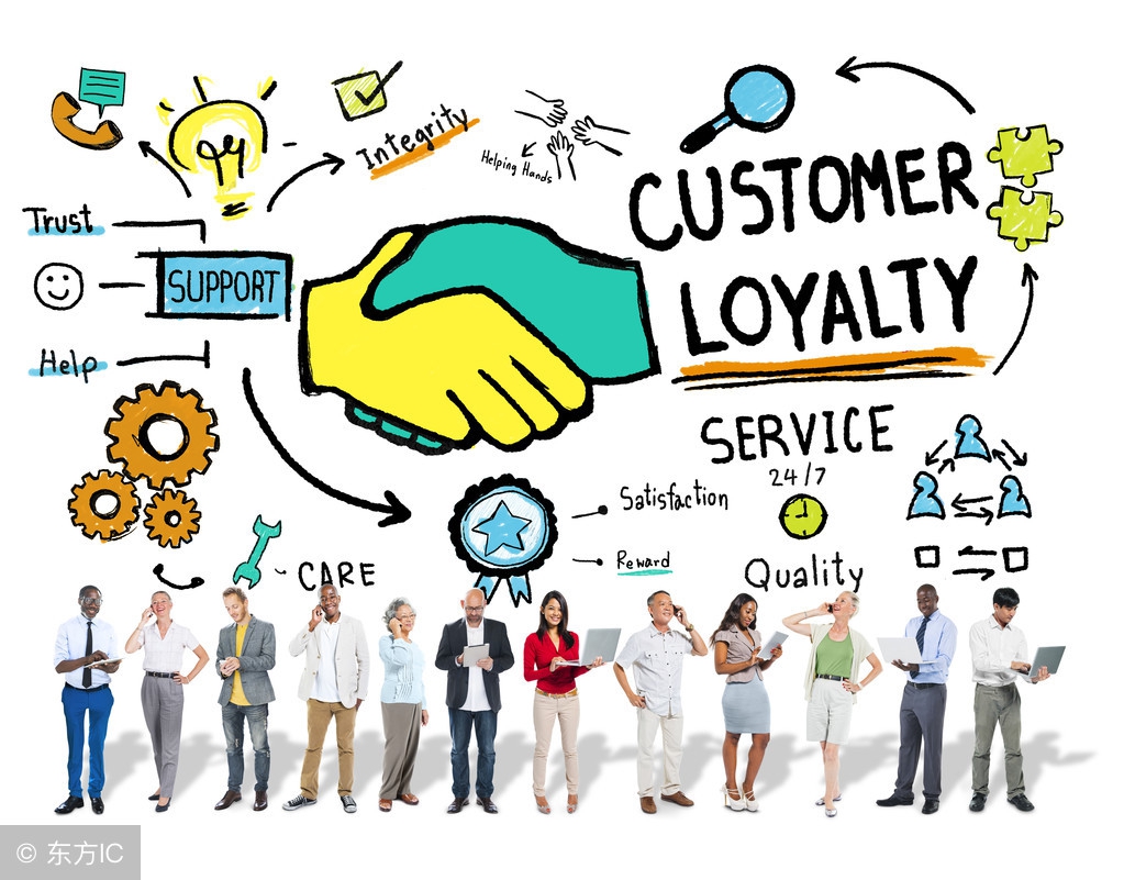 顾客觉得价格太贵怎么解决,顾客说太贵了顾客抗拒点