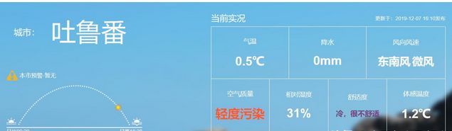 沙漠干旱广东,1943年广东大旱