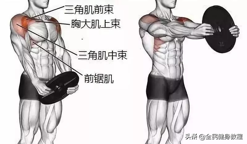 天生骨架小能锻炼改善吗,天生骨架小长不胖可以改变吗