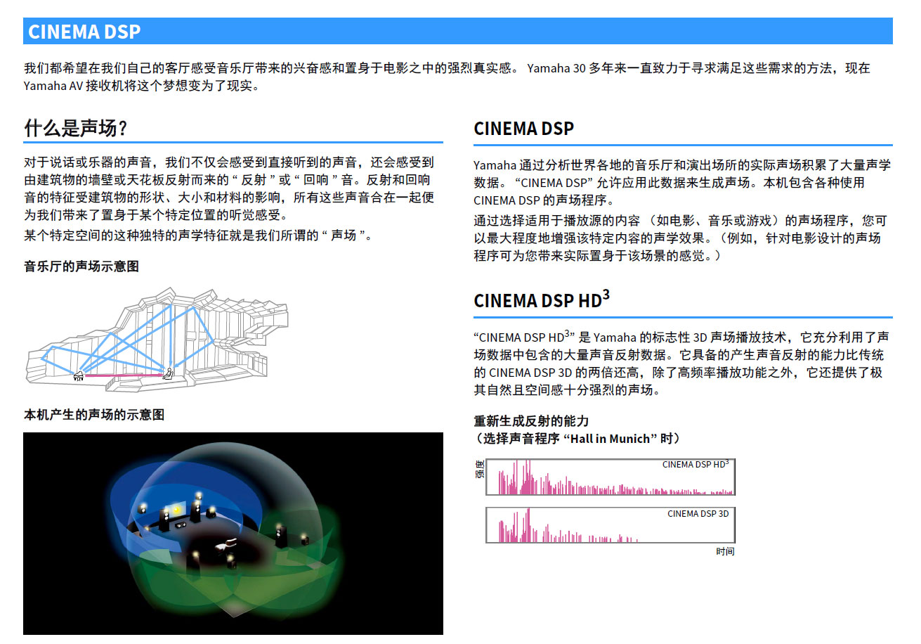 雅马哈mx-a5200后级功放测评,雅马哈a5功放评测