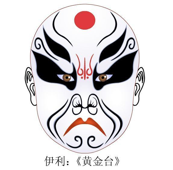 戏曲人物脸谱儿童画,自己创作的戏曲脸谱