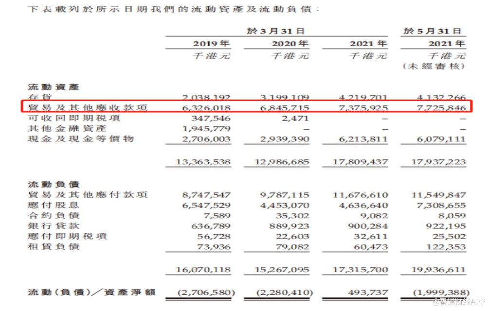 伯恩光学惠州有限公司新厂,伯恩光学控股有限公司