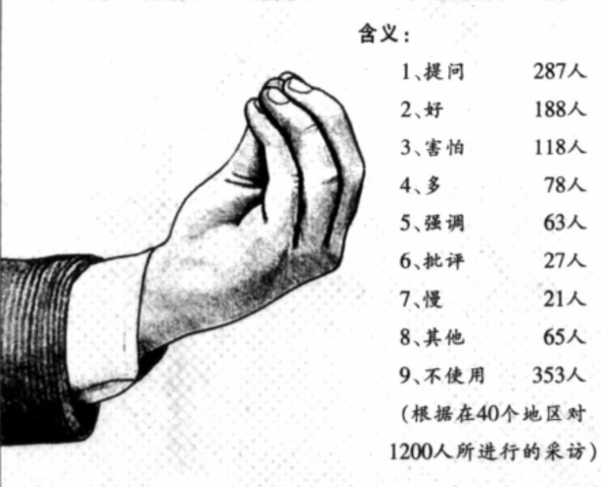 不愧是意大利人阅读理解,不愧是意大利人