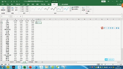 如何用excel制作盈亏平衡点图表,excel可视化动态图表如何制作