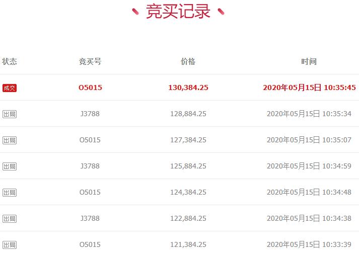 拍卖成功！江西宜春市一辆赣CF5192雷克萨斯，成交价130,384.25元