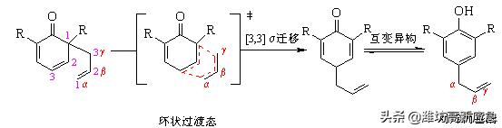 有机化学反应机理讲解,详细阐述有机化学的三大反应机理