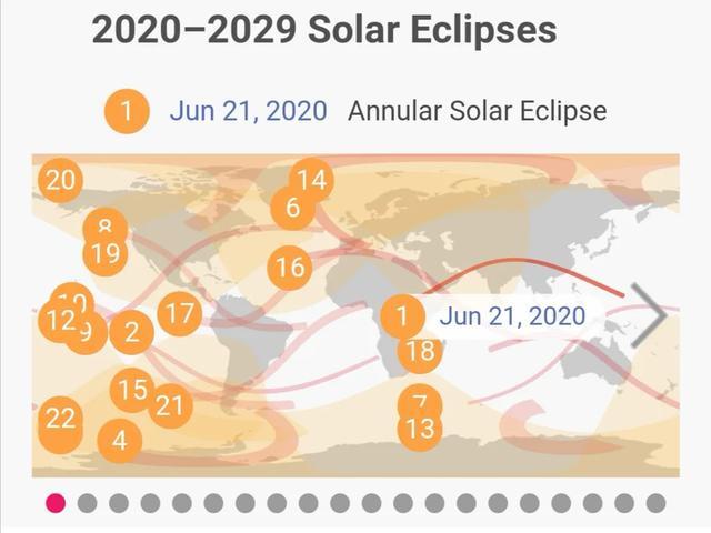 观测日环食需要注意什么,日环食每日观测时间表