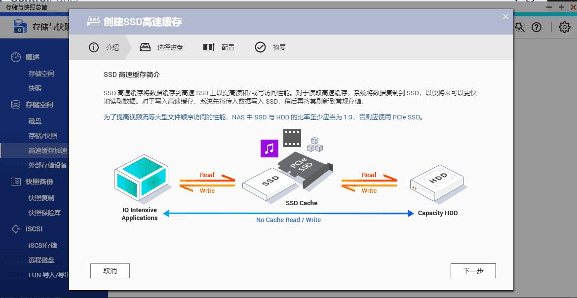 家用nas需要多大带宽,家用nas速度会限速吗