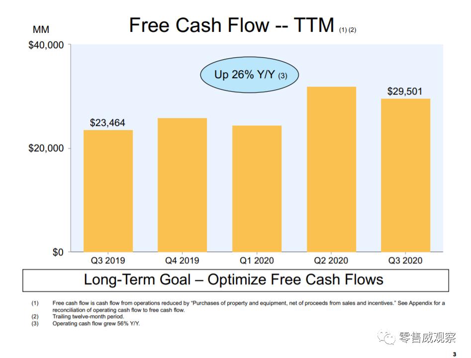 供应商的钱,供应商的钱该不该收
