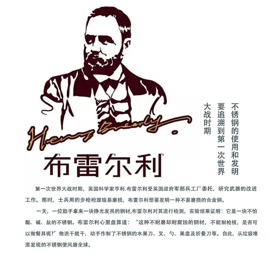 西卡曼不锈钢图片,西卡曼榫卯