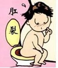 肛裂痛苦为什么是10天,儿童肛裂疼痛难忍怎么办