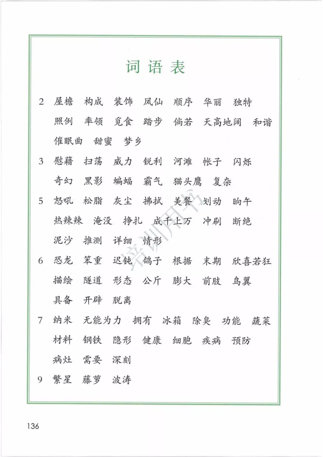 鍥涘勾绾ч亾寰蜂笌娉曟不涓嬪唽鐢靛瓙璇炬湰,閮ㄧ紪鍥涘勾绾ц鏂囦笅鍐岃鏈數瀛愮増