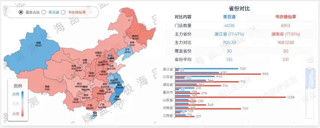 茶百道准备上市了吗,茶百道ipo成功了么