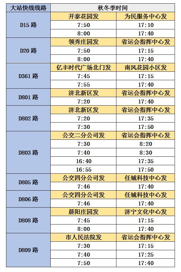 济宁多条公交线路将优化调整,济宁公交发布最新通知