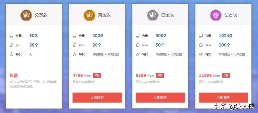 百度网盘几月优惠,百度网盘一月七天会员福利