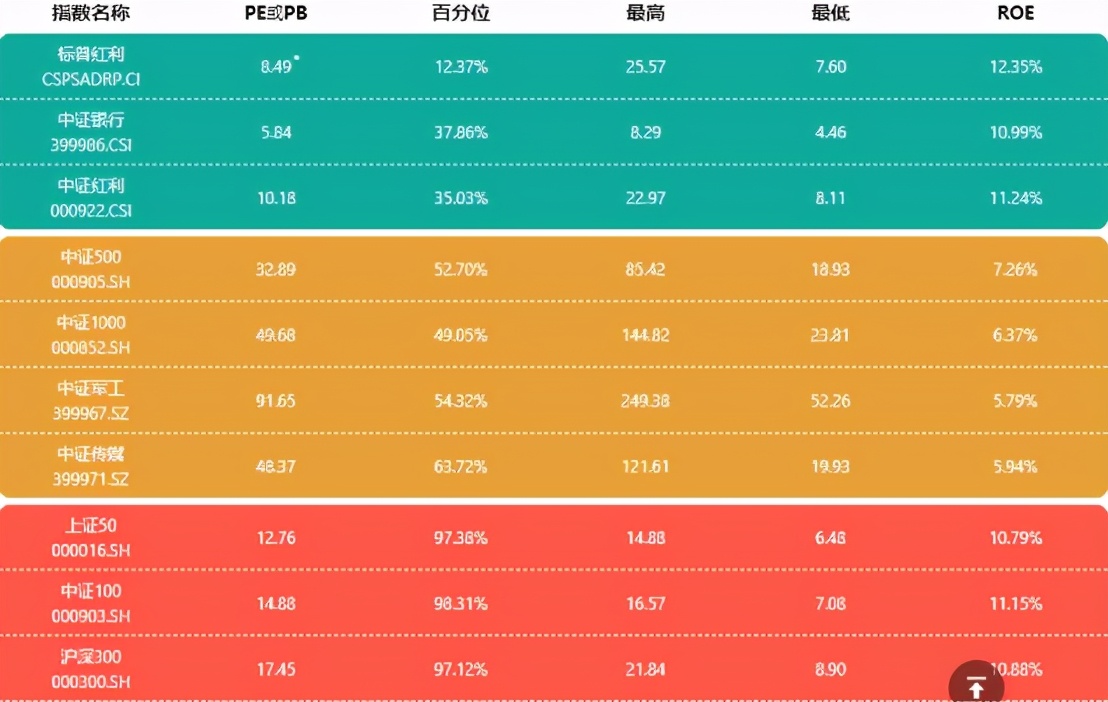 别骗自己了你真的会被骗吗,别骗自己了