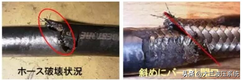 液压油管知识讲解,液压软管基础知识