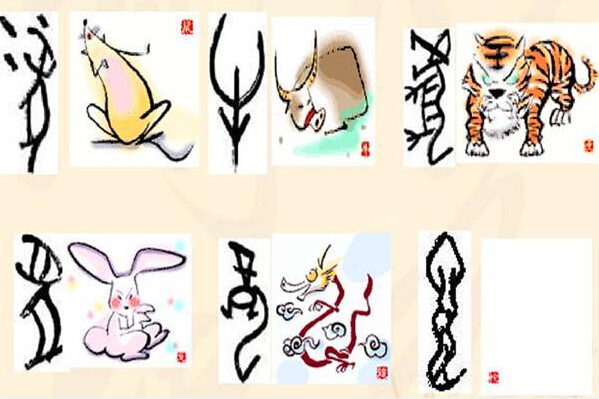 对汉字六书的认识,常见的汉字六书分析表