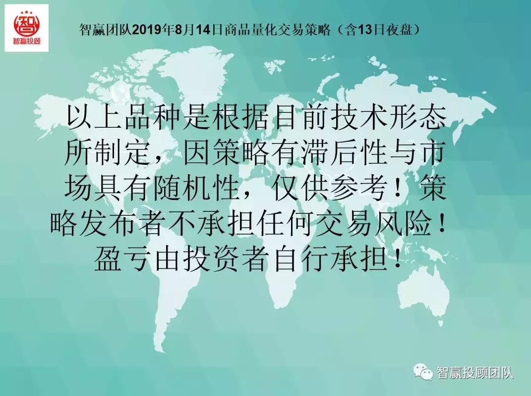 智赢量化交易,智赢团队量化交易