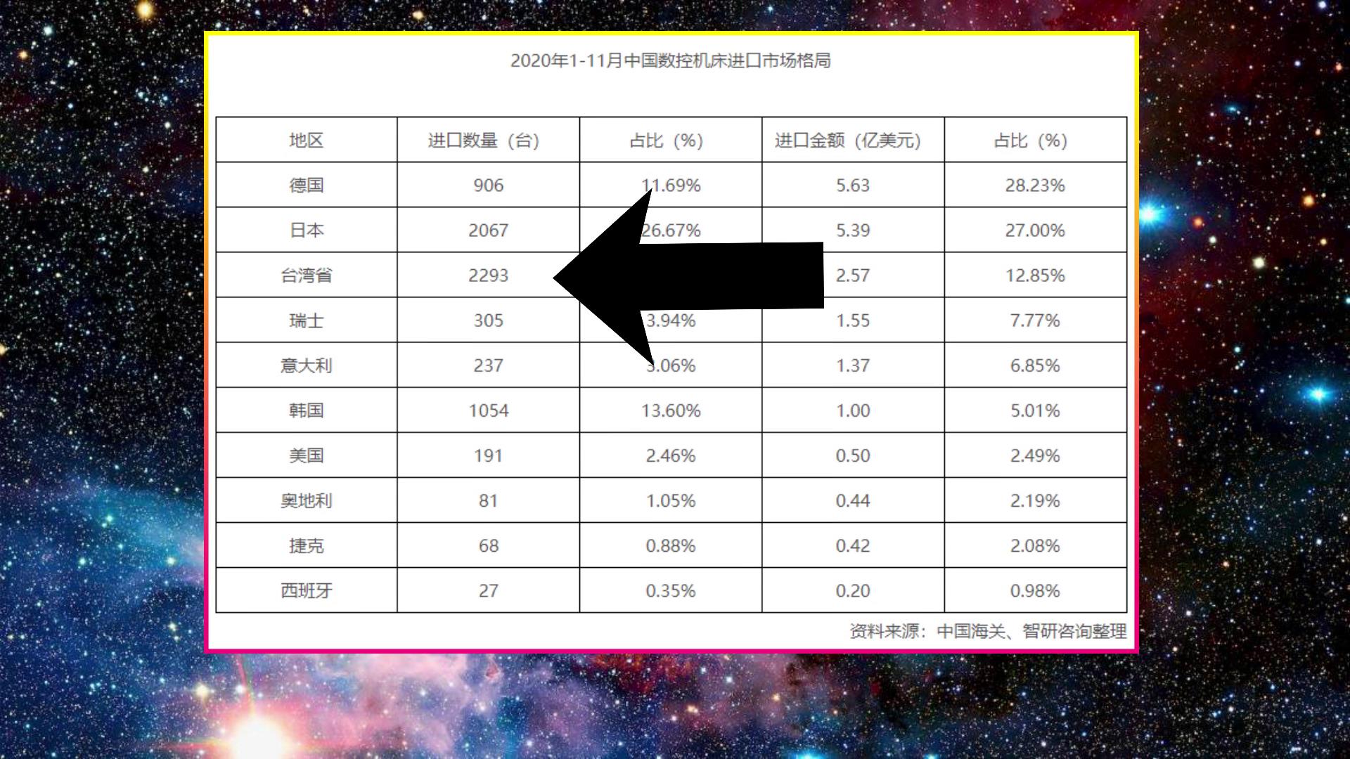 日本高端机床有多厉害,日本高端机床对中国的限制