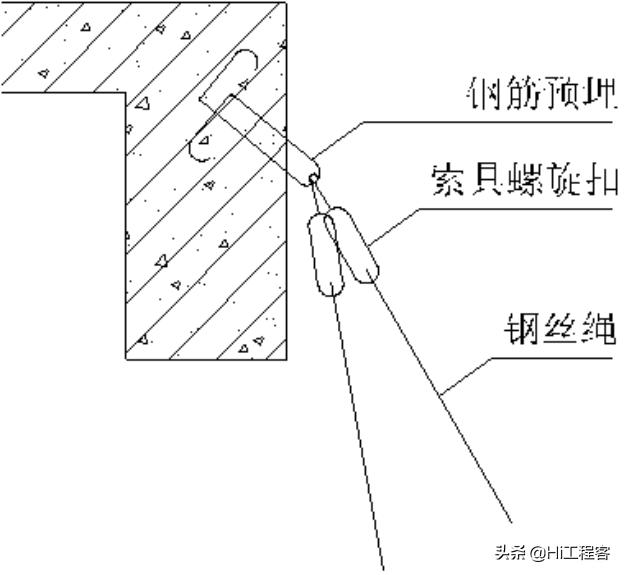 现浇箱梁模板支架专项施工方案,钢箱梁架设支架搭设施工方案
