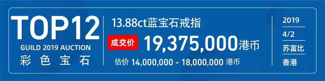 彩色宝石价值排行榜,彩色宝石投资价值排行榜