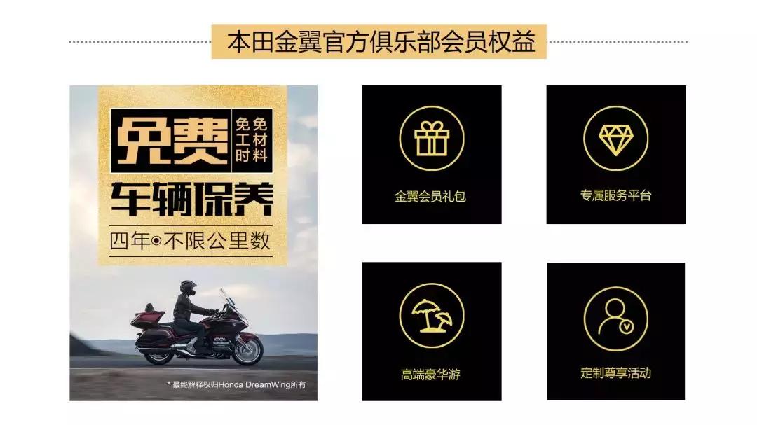 2018本田金翼详解,本田金翼2023款自动挡挡位图介绍