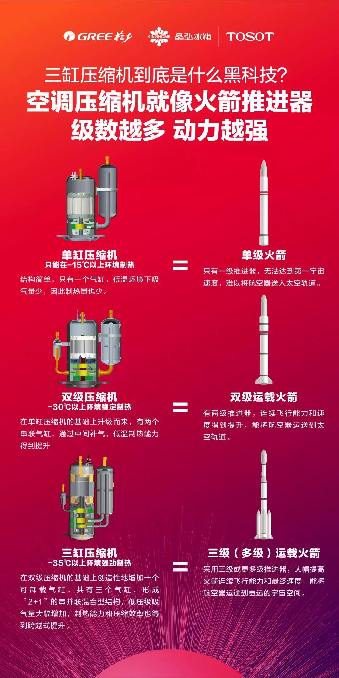 骞夸笢闄嶆俯琚喎鍒颁簡濡備綍淇濇殩,瀵掓疆缁撳啺骞夸笢澶╂皵