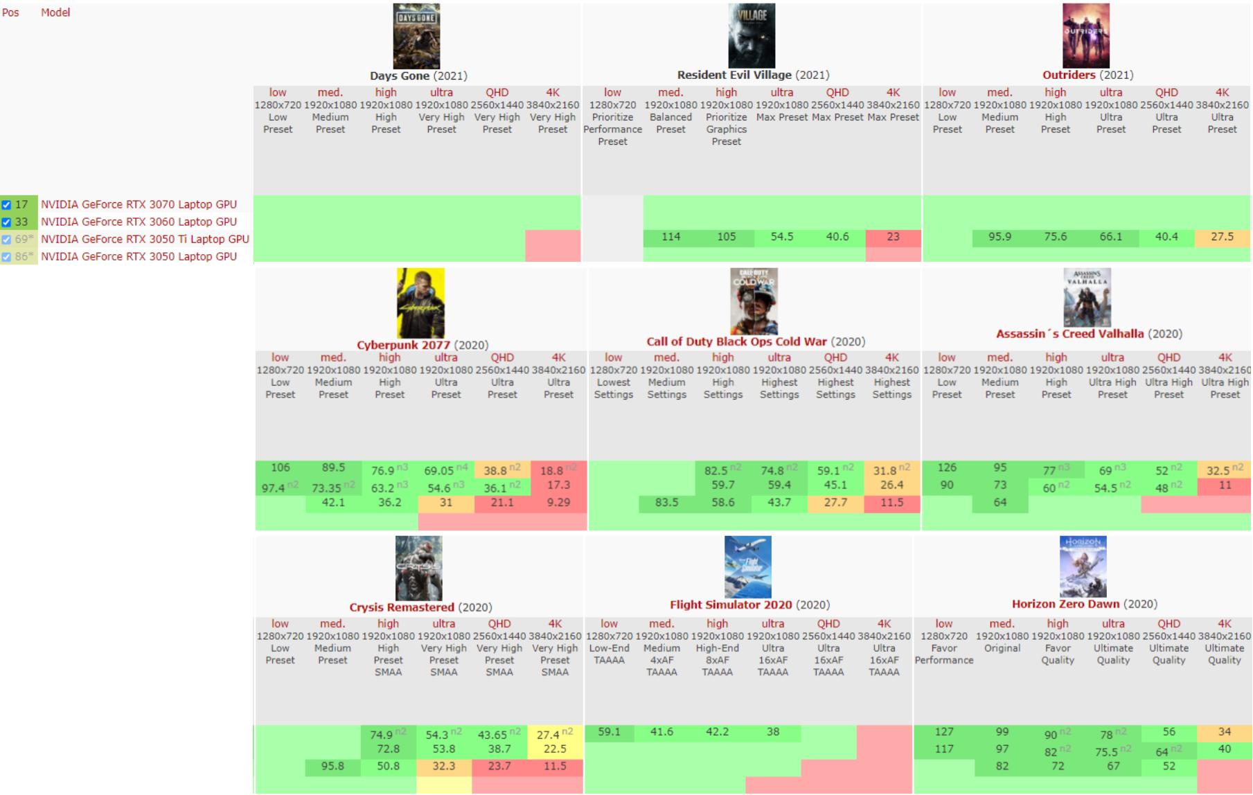 windows dpi详解 (如何用windows调dpi)