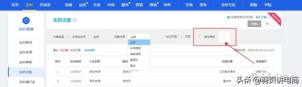 淘宝直通车自定义人群推广技巧,淘宝直通车推广技巧抢位