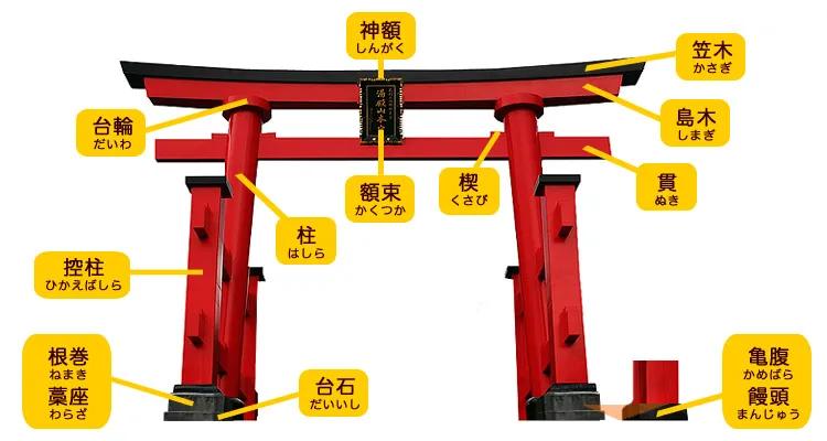 日本冷门知识200例,日本有趣的小知识