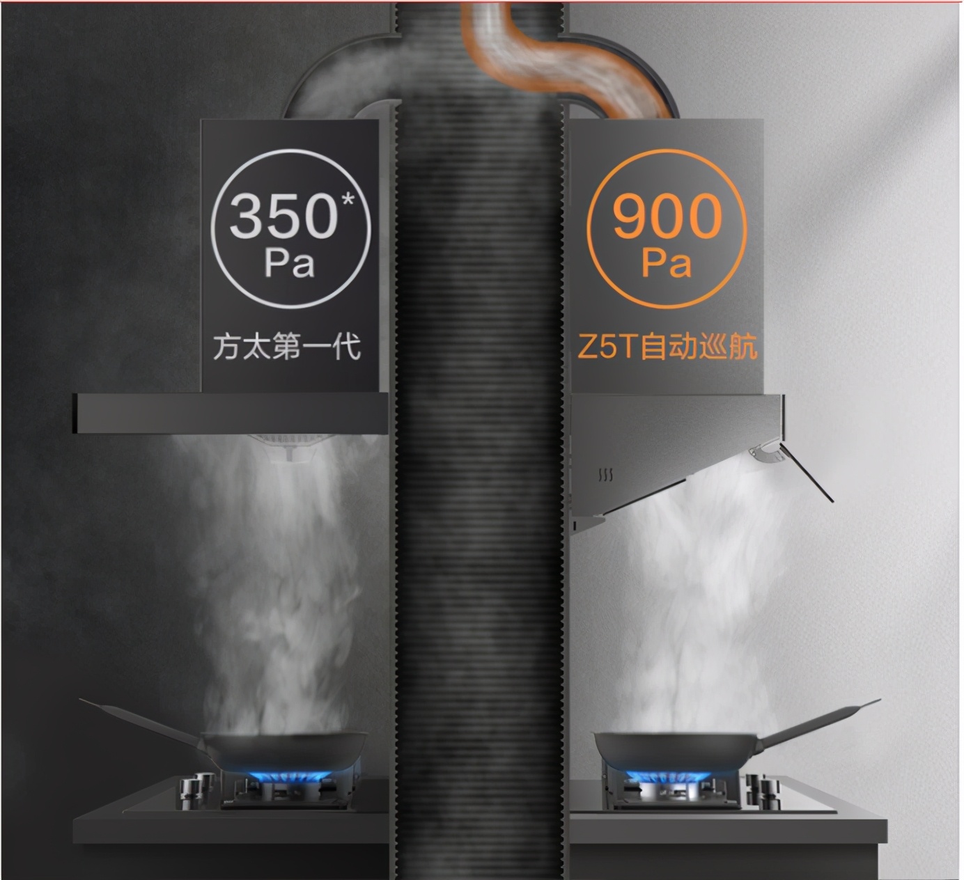 1000元左右的抽油烟机选购,抽油烟机最全选购攻略