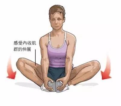 得了梨状肌怎么锻炼,得了梨状肌综合征需要注意什么