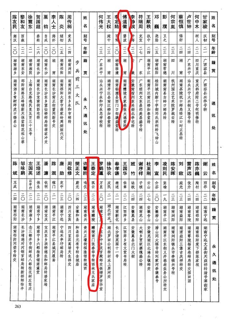 黄埔军校第六期中的87个醴陵人