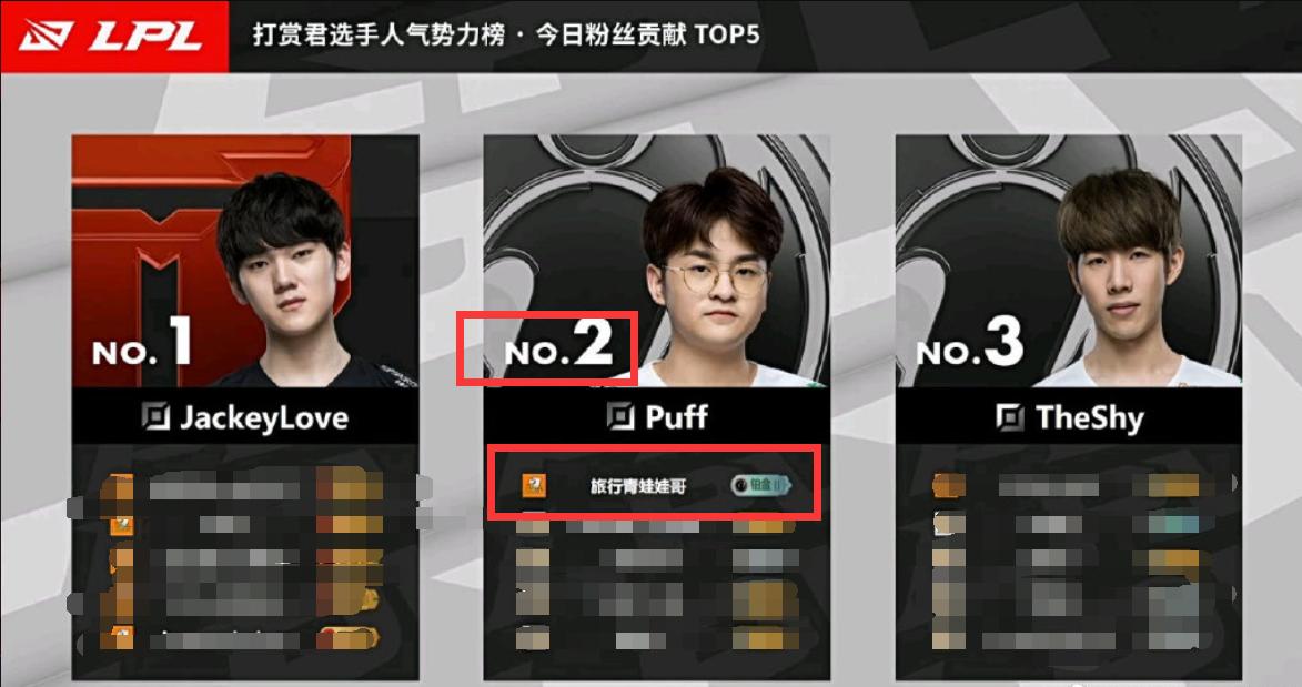 ig赢了王校长奖励什么,ig夺冠王校长拉起ning找眼镜