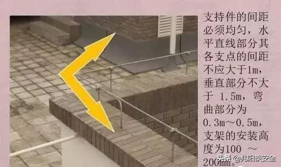 防雷接地技术交底大全范例,防雷接地施工工艺规范