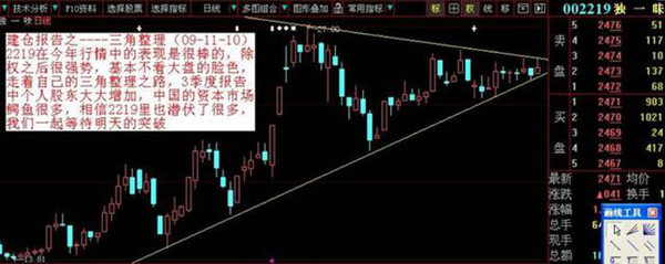 擒牛战法,擒牛必胜技巧视频