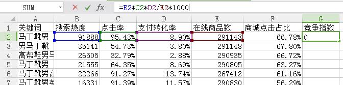如何起爆手淘推荐流量,千人千面机制是什么