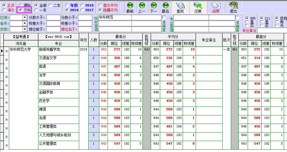 华东师范大学简介,华东师范大学宿舍
