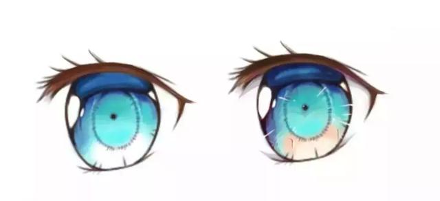 漫画人物的眼睛怎么画好看简单,怎么画漫画人物的眼睛好看