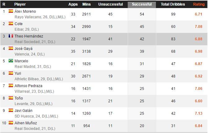 ac米兰坏小子军团,国际米兰和ac米兰特奥遗憾下场