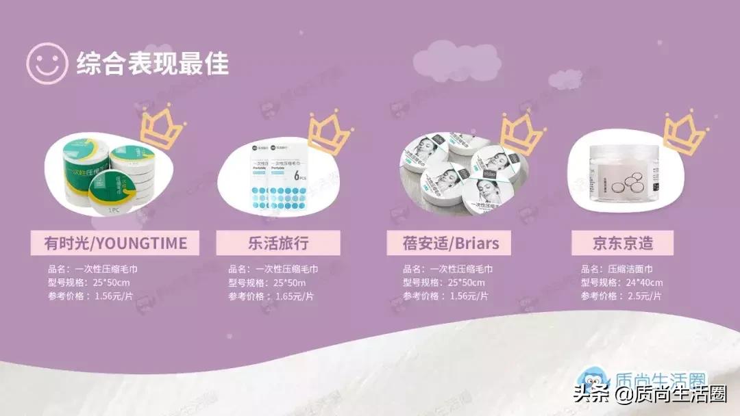 压缩毛巾出差旅行必用,出行旅游必备便携式压缩毛巾