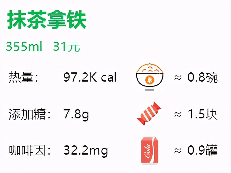 星巴克基本款咖啡测评,星巴克咖啡单品推荐
