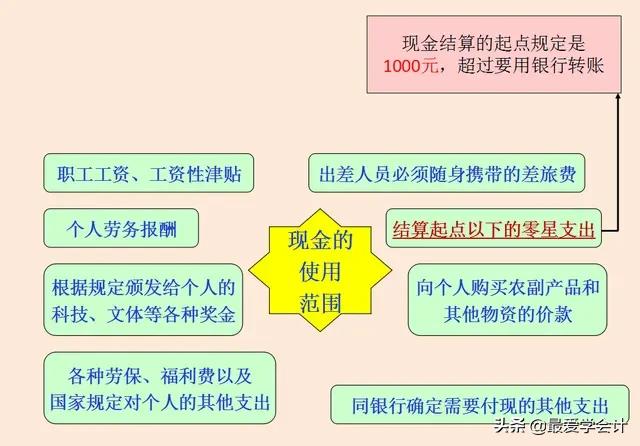 怎么把出纳做好,出纳如何才能把事情做好