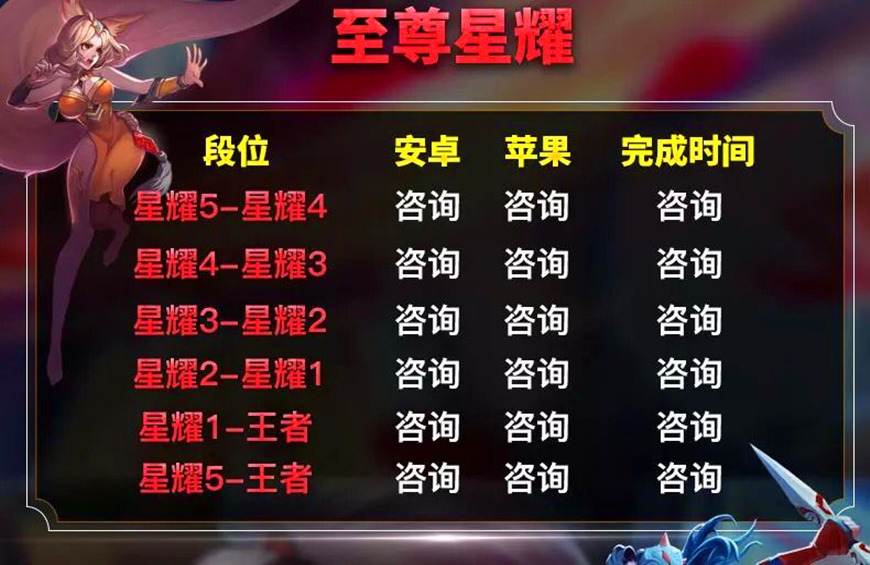 王者荣耀代训需要什么水平,王者荣耀代炼门槛