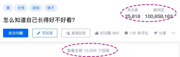 如何判断自己长得好不好看,怎么知道自己长得好不好看女生