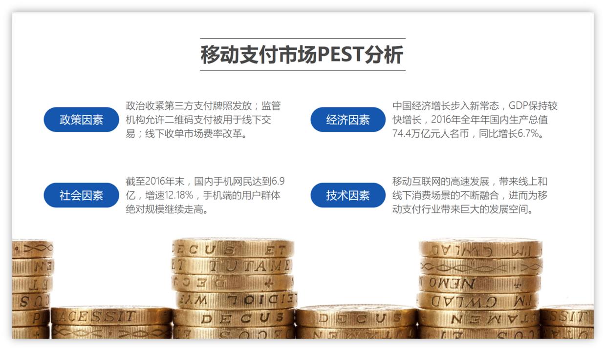 不会做ppt怎么办呀,不会做ppt可以学it吗