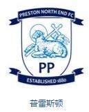 英格兰队徽壁纸,英格兰队徽图片蓝锁