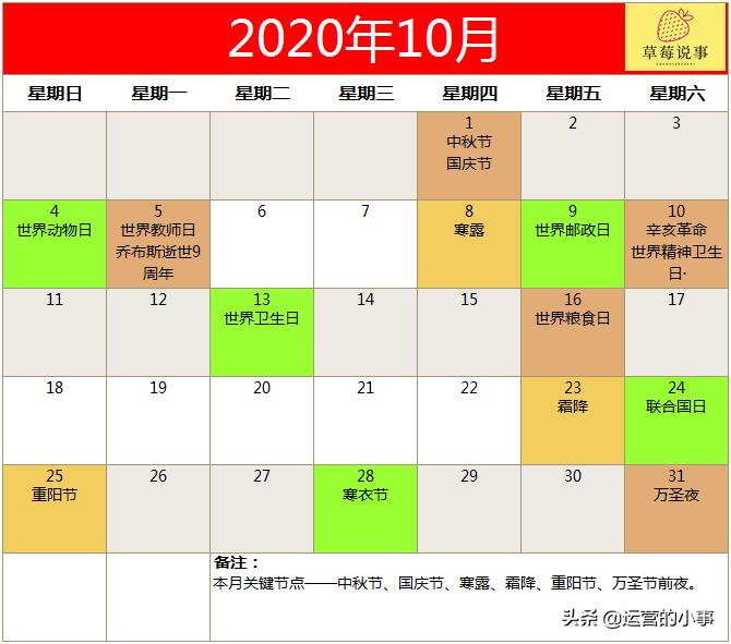 2020全年营销日历来了,2022全年营销日历来了建议收藏