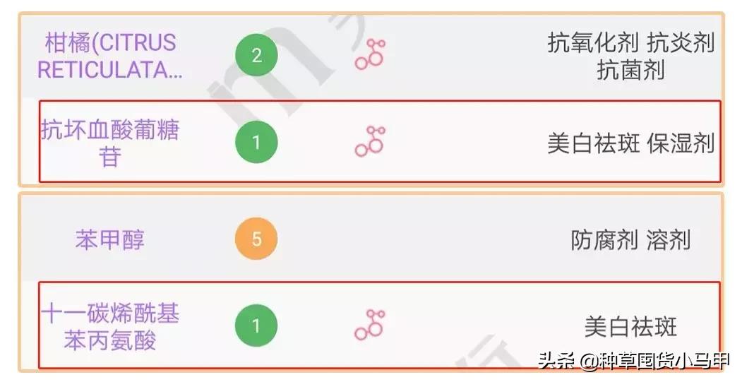 打假网红产品有哪些人,网红打假是真的还是假的